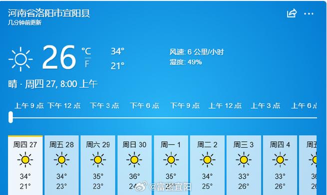 宜阳天气，宜阳天气预报30天准确度比较高-第7张图片-微云百科