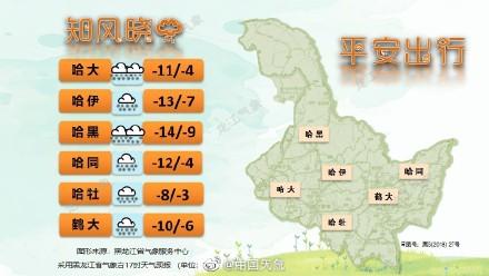 下雪了出行难点 - 下雪出行的说说-第4张图片-微云百科 下雪了出行难点 - 下雪出行的说说-第4张图片-微云百科