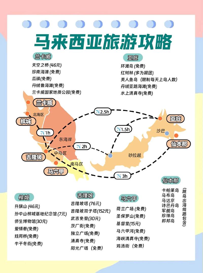 马来西亚旅游攻略5天,马来西亚旅游攻略自由行路线推荐-第4张图片-微云百科 马来西亚旅游攻略5天,马来西亚旅游攻略自由行路线推荐-第4张图片-微云百科