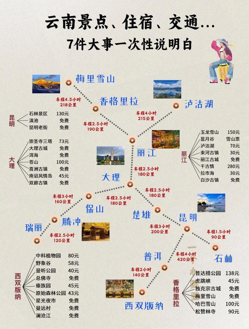 宾川天气预报(大理天气预报)-第7张图片-微云百科 宾川天气预报(大理天气预报)-第7张图片-微云百科