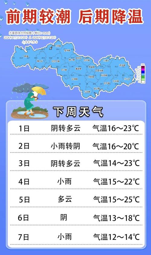 永春天气预报 - 福建永春天气预报-第7张图片-微云百科