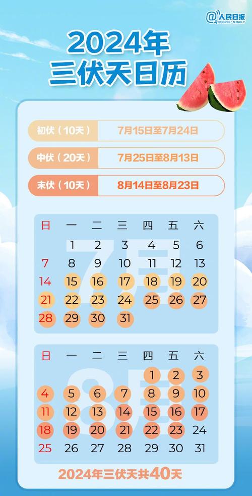 徐州新沂天气 - 徐州新沂天气预报15天准确一览表图片-第5张图片-微云百科 徐州新沂天气 - 徐州新沂天气预报15天准确一览表图片-第5张图片-微云百科