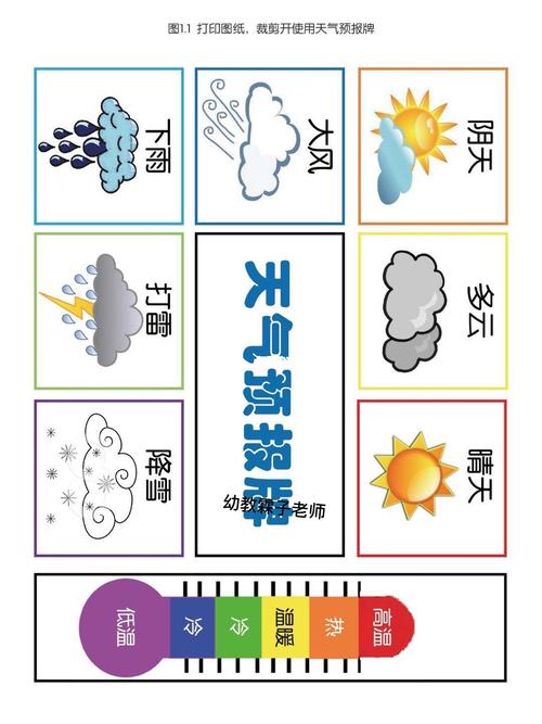 钦州天气预报 - 钦州天气预报15天查询-第1张图片-微云百科 钦州天气预报 - 钦州天气预报15天查询-第1张图片-微云百科