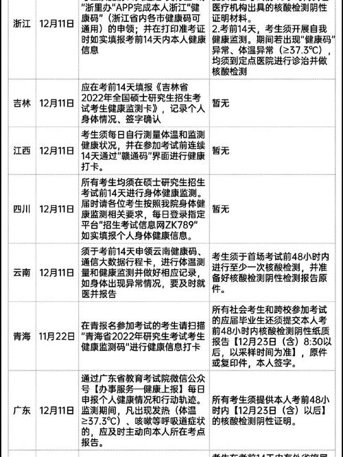 西安坐飞机出行的政策最新，西安坐飞机出行的政策最新-第4张图片-微云百科