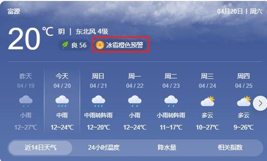 镶黄旗天气预报(镶黄旗天气预报30天查询)-第2张图片-微云百科 镶黄旗天气预报(镶黄旗天气预报30天查询)-第2张图片-微云百科