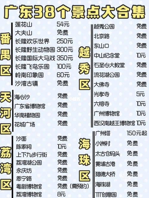 广东省旅游攻略自驾游，广东省旅游攻略自助游-第1张图片-微云百科