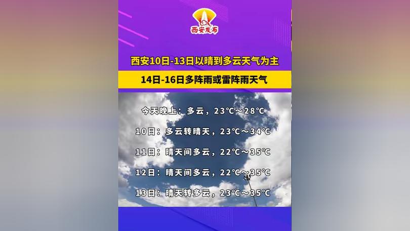 张家港天气预报查询 - 张家港天气预报查询最新-第4张图片-微云百科 张家港天气预报查询 - 张家港天气预报查询最新-第4张图片-微云百科