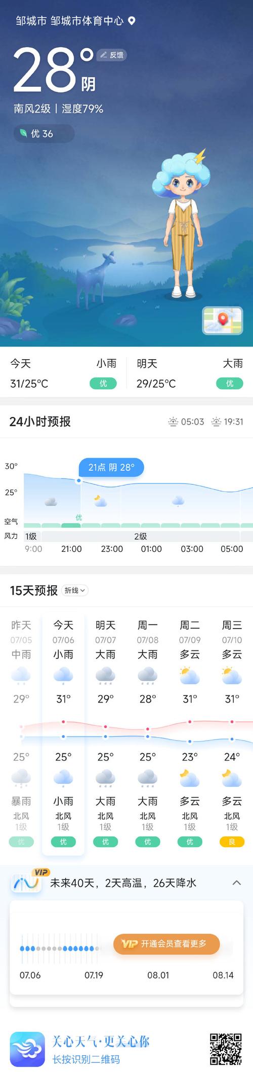 山东省最新天气预报，山东省最新天气预报明天-第6张图片-微云百科