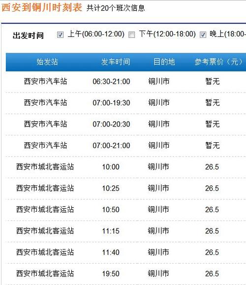 西安去铜川的出行交通方案 - 西安去铜川需要隔离吗-第4张图片-微云百科 西安去铜川的出行交通方案 - 西安去铜川需要隔离吗-第4张图片-微云百科