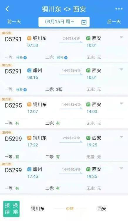 西安去铜川的出行交通方案 - 西安去铜川需要隔离吗-第7张图片-微云百科 西安去铜川的出行交通方案 - 西安去铜川需要隔离吗-第7张图片-微云百科