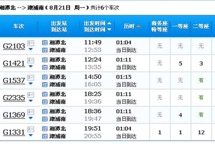 怀化溆浦天气 - 怀化溆浦天气预报15天-第3张图片-微云百科