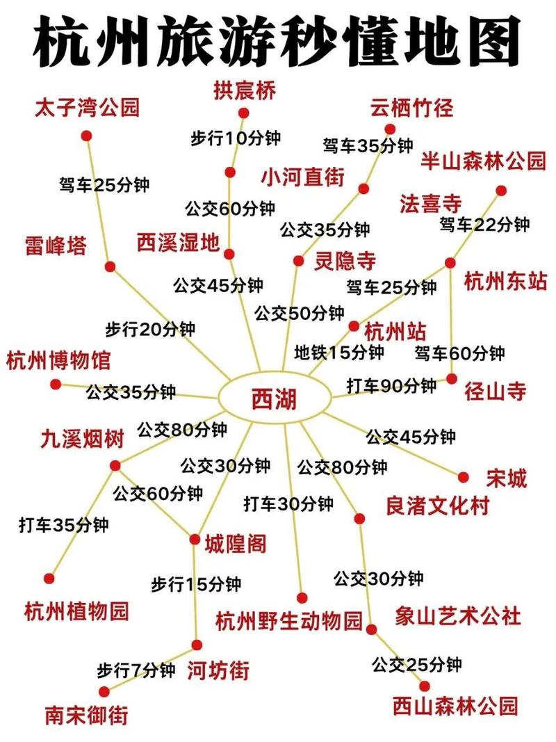 上海南京苏杭旅游攻略(南京苏杭上海六日游)-第5张图片-微云百科 上海南京苏杭旅游攻略(南京苏杭上海六日游)-第5张图片-微云百科