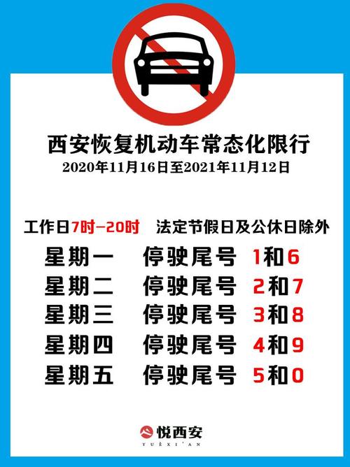 西安最新交通出行规定图 - 西安最新出行管制-第5张图片-微云百科 西安最新交通出行规定图 - 西安最新出行管制-第5张图片-微云百科