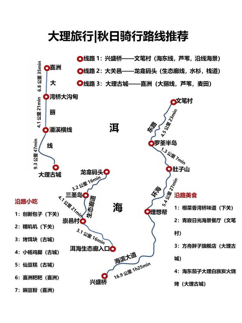 云南大理古城旅游攻略 - 云南大理古城旅游攻略-第3张图片-微云百科 云南大理古城旅游攻略 - 云南大理古城旅游攻略-第3张图片-微云百科
