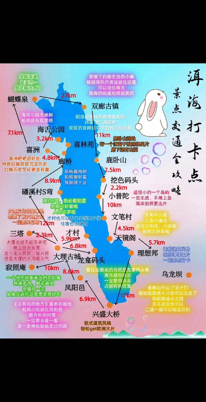 云南大理古城旅游攻略 - 云南大理古城旅游攻略-第7张图片-微云百科 云南大理古城旅游攻略 - 云南大理古城旅游攻略-第7张图片-微云百科