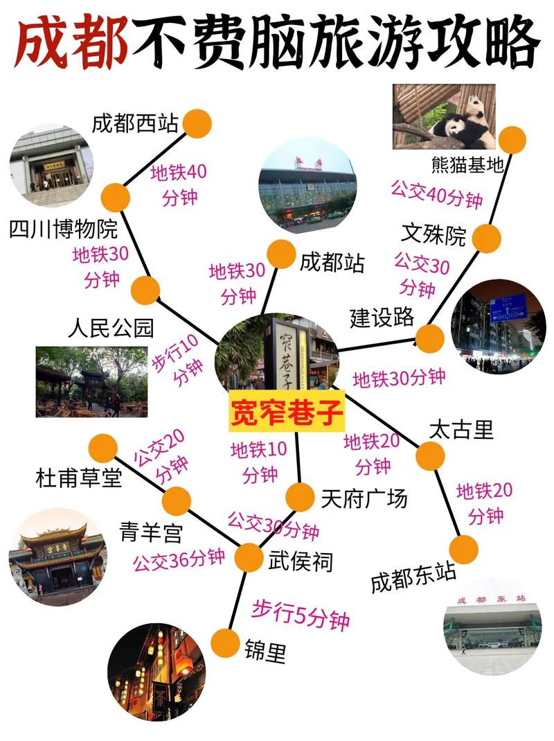 成都4天3夜旅游攻略(成都出发4天3夜适合去哪里旅游)-第1张图片-微云百科 成都4天3夜旅游攻略(成都出发4天3夜适合去哪里旅游)-第1张图片-微云百科