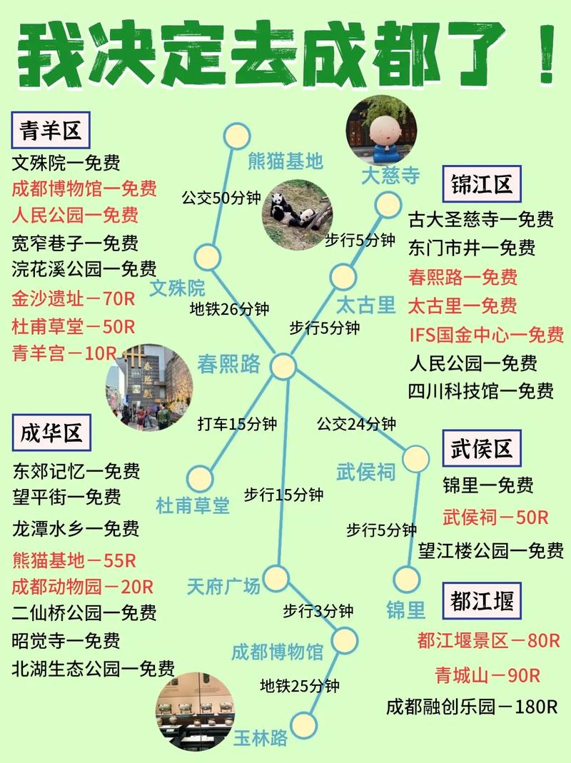 成都4天3夜旅游攻略(成都出发4天3夜适合去哪里旅游)-第4张图片-微云百科 成都4天3夜旅游攻略(成都出发4天3夜适合去哪里旅游)-第4张图片-微云百科