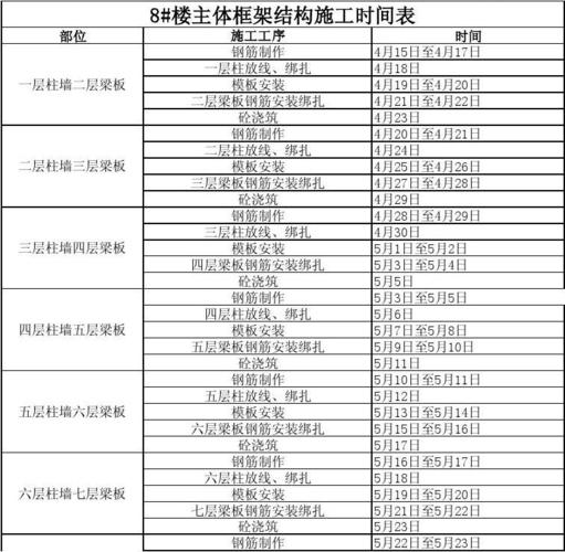 西安恢复正常出行能装修么 - 西安还能出行吗-第6张图片-微云百科 西安恢复正常出行能装修么 - 西安还能出行吗-第6张图片-微云百科