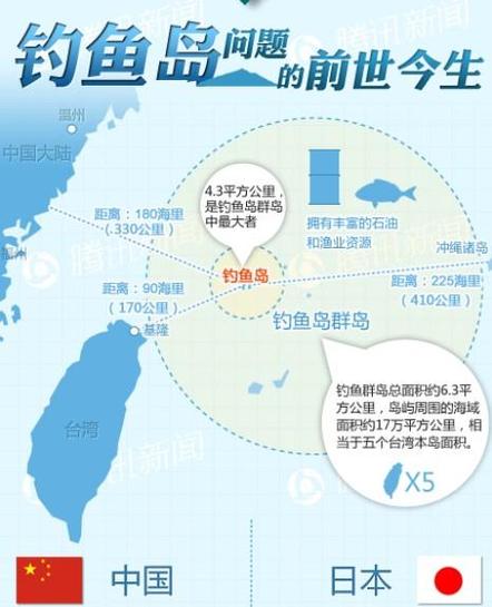 钓鱼岛天气预报 - 钓鱼岛天气预报15天-第5张图片-微云百科 钓鱼岛天气预报 - 钓鱼岛天气预报15天-第5张图片-微云百科