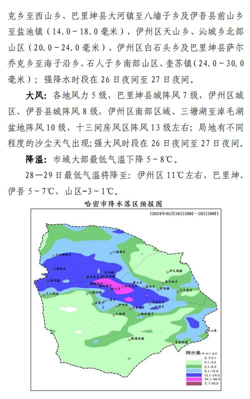 哈密天气(哈密天气40天)-第7张图片-微云百科 哈密天气(哈密天气40天)-第7张图片-微云百科