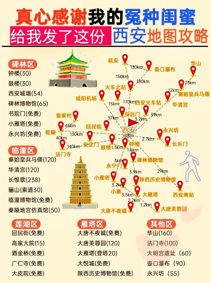 2016西安旅游攻略（西安旅游攻略手册）-第4张图片-微云百科