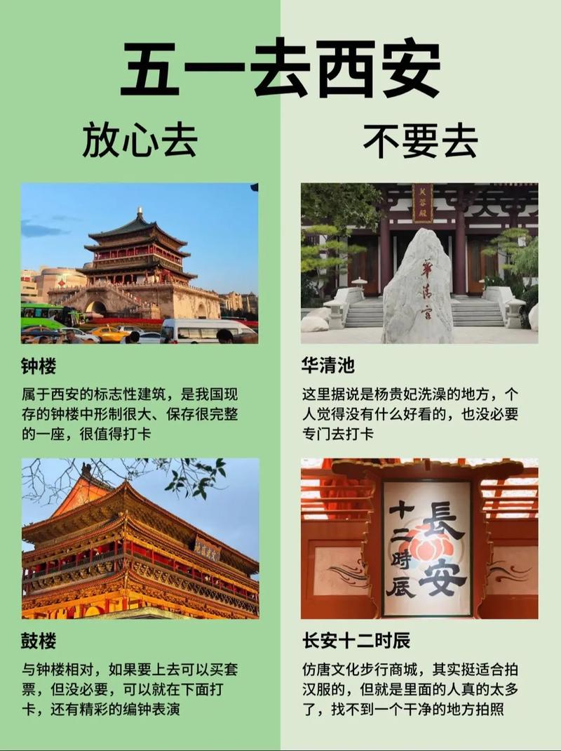 西安五一能出行吗(西安五一能去吗)-第2张图片-微云百科 西安五一能出行吗(西安五一能去吗)-第2张图片-微云百科