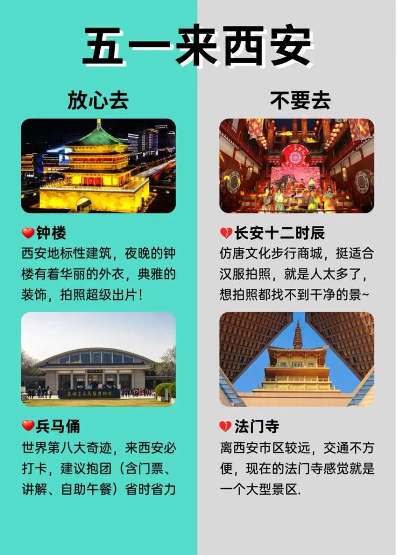 西安五一能出行吗(西安五一能去吗)-第5张图片-微云百科 西安五一能出行吗(西安五一能去吗)-第5张图片-微云百科