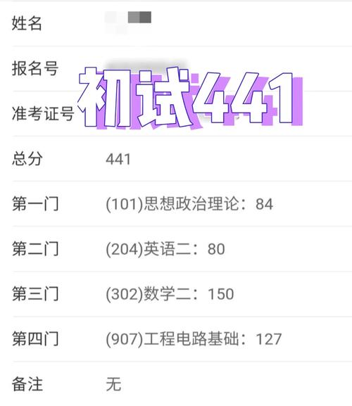 西安考研考生出行查询 - 西安研究生考试成绩查询-第3张图片-微云百科 西安考研考生出行查询 - 西安研究生考试成绩查询-第3张图片-微云百科