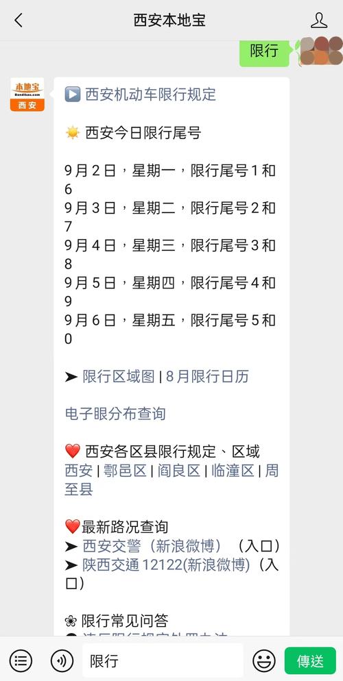 西安市区不能出行吗 - 西安市区能进外地车吗-第3张图片-微云百科 西安市区不能出行吗 - 西安市区能进外地车吗-第3张图片-微云百科