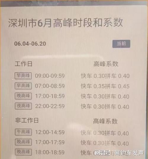 西安滴嗒出行什么时间恢复(西安嘀嗒出行客服电话)-第7张图片-微云百科 西安滴嗒出行什么时间恢复(西安嘀嗒出行客服电话)-第7张图片-微云百科