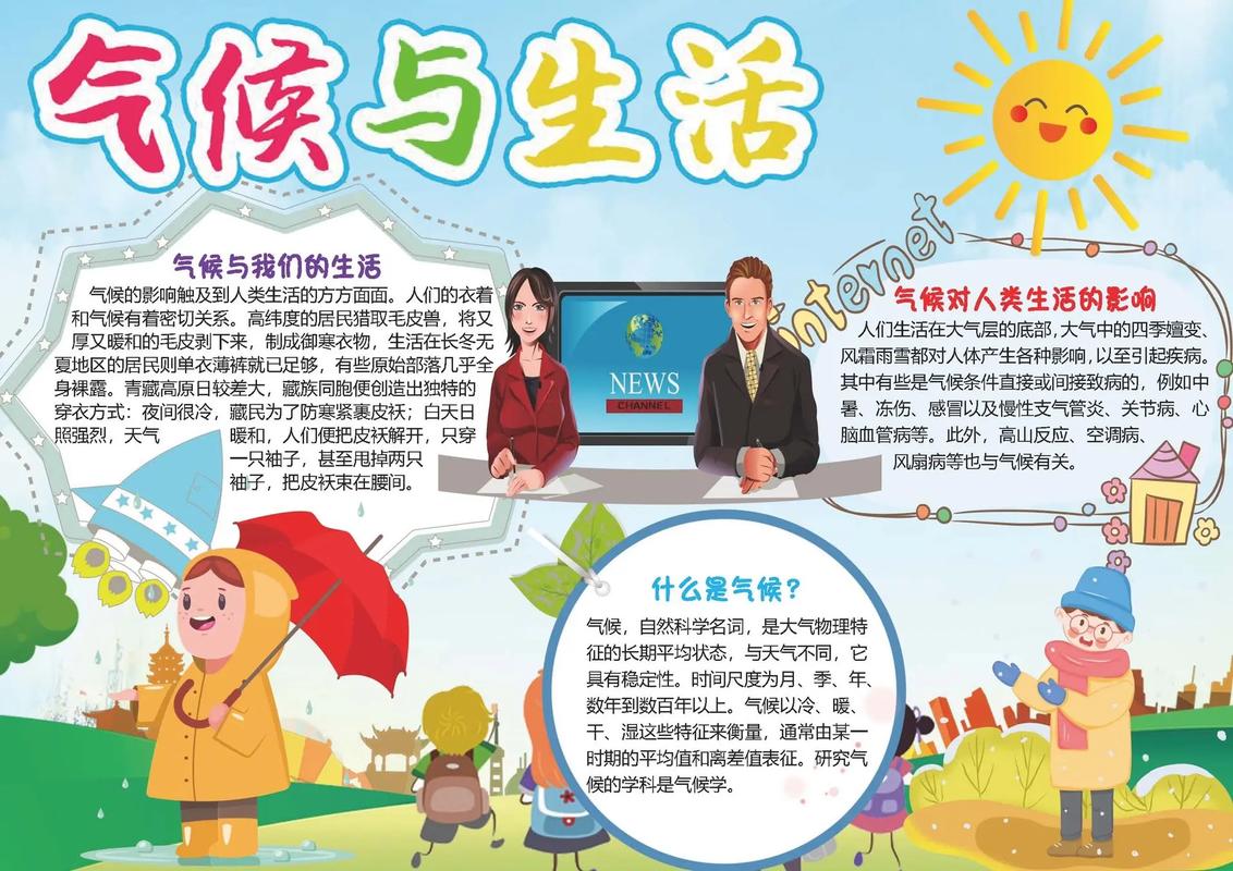 生活天气,生活天气预报-第4张图片-微云百科 生活天气,生活天气预报-第4张图片-微云百科