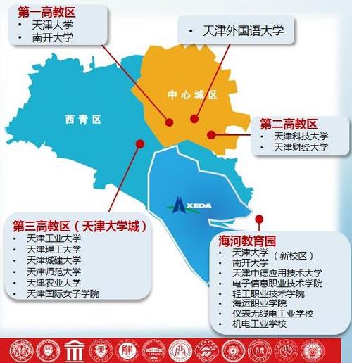 西青大学城出行方便吗(西青大学城还能约吗)-第8张图片-微云百科 西青大学城出行方便吗(西青大学城还能约吗)-第8张图片-微云百科