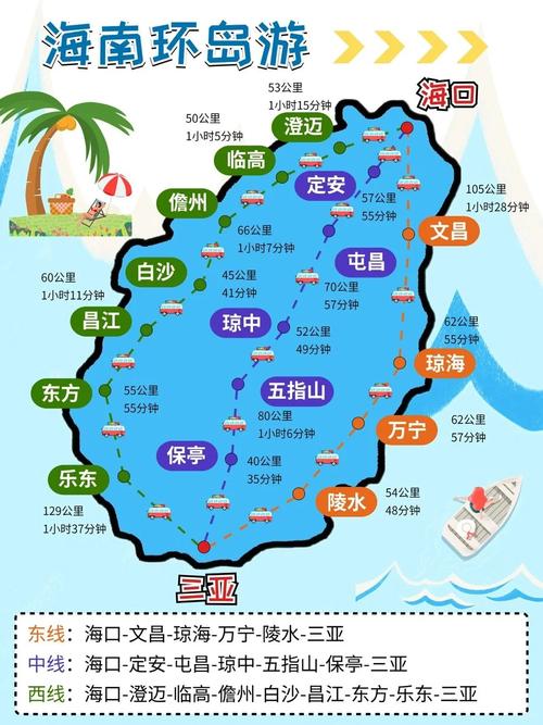 海南旅游攻略2017 - 夏天去海南旅游攻略-第2张图片-微云百科 海南旅游攻略2017 - 夏天去海南旅游攻略-第2张图片-微云百科