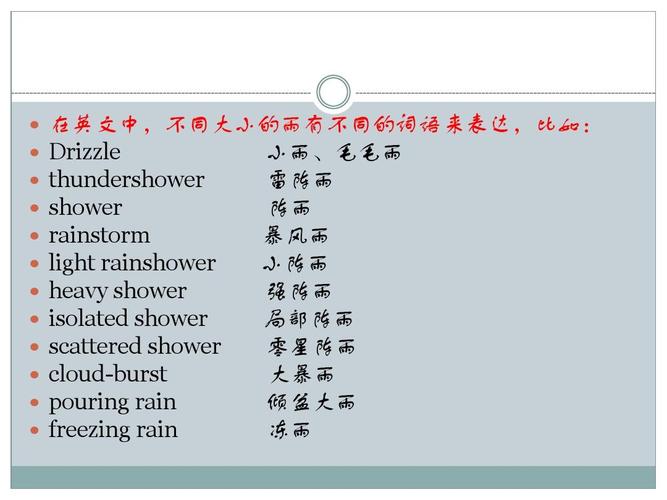 下雨天可以出行么英文(下雨天可以出门散步吗)-第1张图片-微云百科 下雨天可以出行么英文(下雨天可以出门散步吗)-第1张图片-微云百科