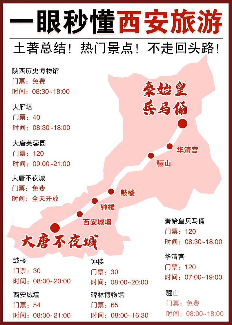 西安科技大学包车出行 - 西安科技大学校车学生可以坐吗-第3张图片-微云百科