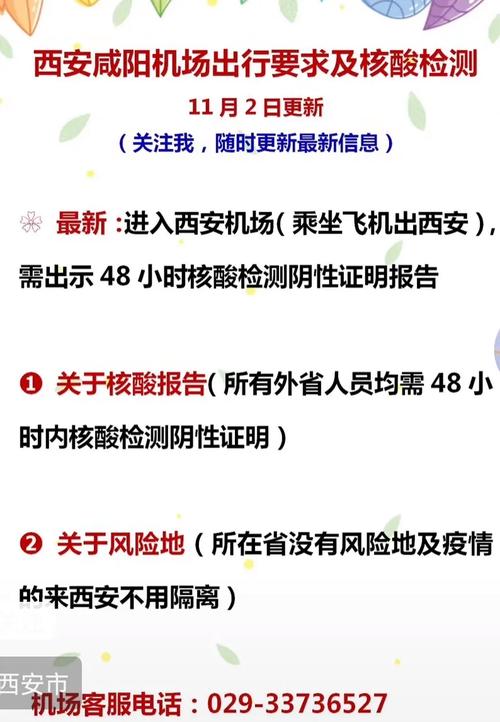 西安最近出行是否正常出行（西安最近出行是否正常出行了）-第3张图片-微云百科