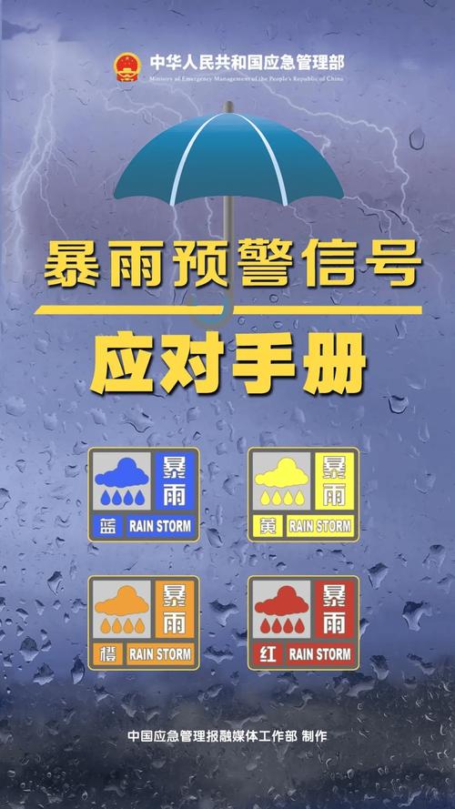 伊犁天气预警 - 伊犁天气预警苏布台-第2张图片-微云百科