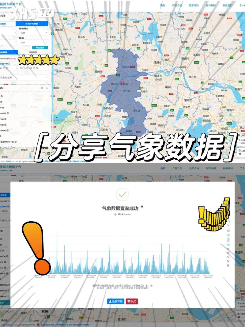 重庆天气预报7天，重庆天气预报7天查询 15天结束时间表-第3张图片-微云百科