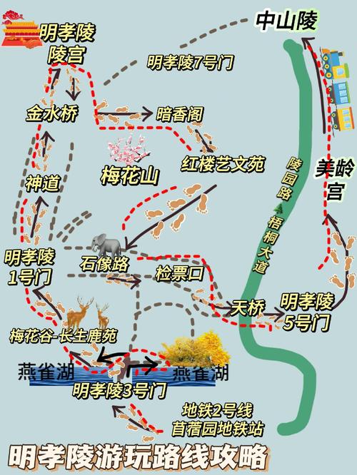 中山陵明孝陵旅游攻略（中山陵明孝陵门票）-第4张图片-微云百科