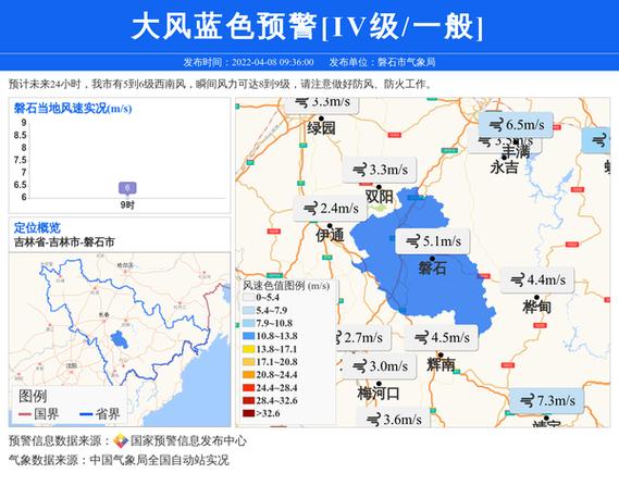 黄平天气预报,黄平天气预报15天查询百度-第5张图片-微云百科 黄平天气预报,黄平天气预报15天查询百度-第5张图片-微云百科