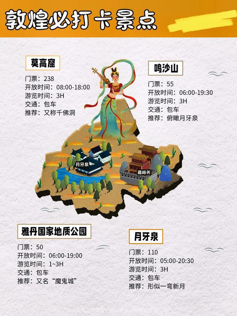 2017敦煌旅游攻略,敦煌旅游攻略大全-第6张图片-微云百科 2017敦煌旅游攻略,敦煌旅游攻略大全-第6张图片-微云百科
