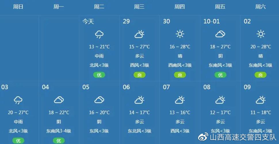 天气预报30天查询(天气预报30天查询准确下载官方网站)-第4张图片-微云百科 天气预报30天查询(天气预报30天查询准确下载官方网站)-第4张图片-微云百科