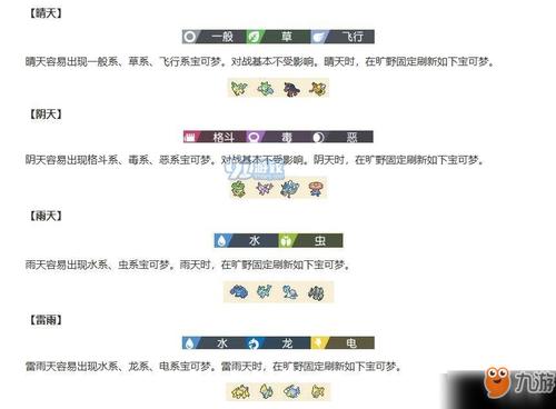 日照天气 - 日照天气一周预报-第4张图片-微云百科 日照天气 - 日照天气一周预报-第4张图片-微云百科
