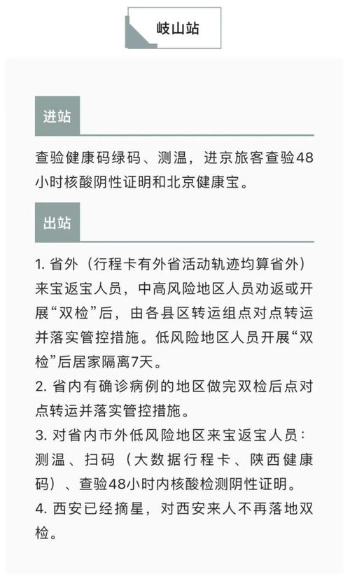 西安火车站出行需要什么 - 西安火车站出行需要什么证件-第5张图片-微云百科 西安火车站出行需要什么 - 西安火车站出行需要什么证件-第5张图片-微云百科
