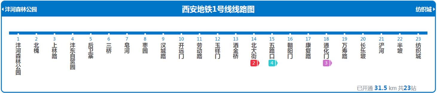 西安火车站出行需要什么 - 西安火车站出行需要什么证件-第6张图片-微云百科 西安火车站出行需要什么 - 西安火车站出行需要什么证件-第6张图片-微云百科