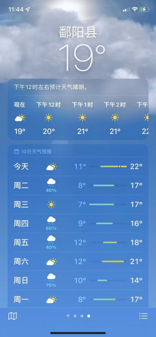 鄱阳天气预报(鄱阳天气预报 15天)-第4张图片-微云百科 鄱阳天气预报(鄱阳天气预报 15天)-第4张图片-微云百科