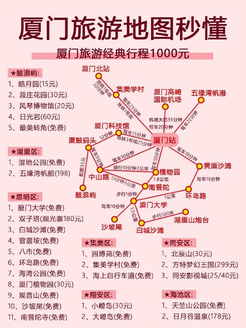 鼓浪屿天气(鼓浪屿天气40天精准预报)-第7张图片-微云百科 鼓浪屿天气(鼓浪屿天气40天精准预报)-第7张图片-微云百科