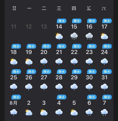 大邑天气预报（成都天气预报）-第3张图片-微云百科