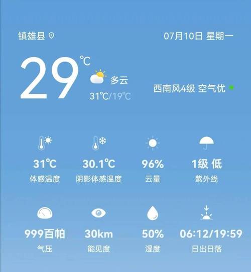 镇雄天气预报(威信天气预报)-第4张图片-微云百科 镇雄天气预报(威信天气预报)-第4张图片-微云百科