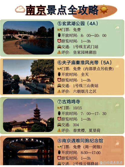 南京三天两晚旅游攻略,南京三天两夜旅游攻略-第5张图片-微云百科 南京三天两晚旅游攻略,南京三天两夜旅游攻略-第5张图片-微云百科